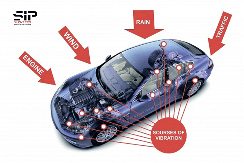 Tiếng ồn trên xe hơi do nhiều nguyên nhân gây nên